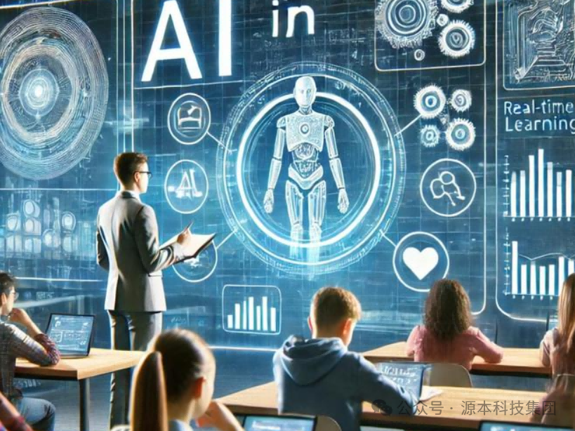 艾弗森贝博ballbet官网科技-本科生掌握大数据、云原生、AI-竞赛保研求职的“超车秘籍”来了！